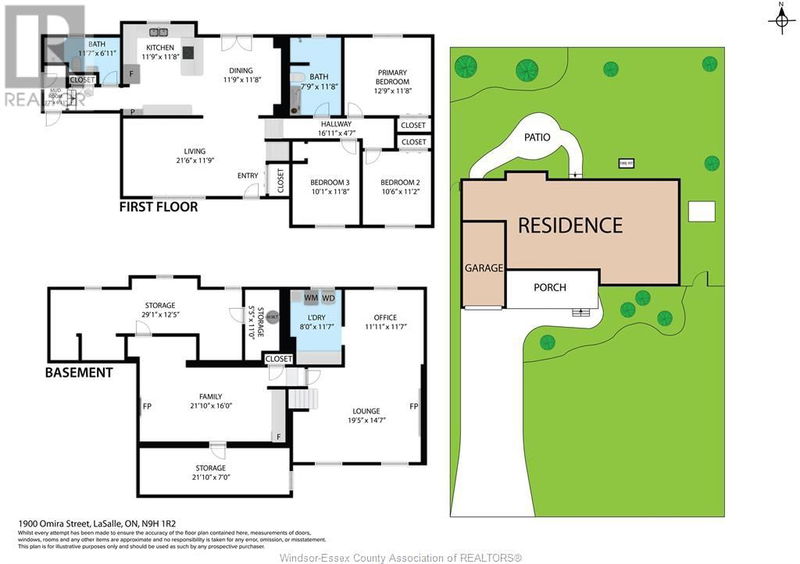 Secondary Property View