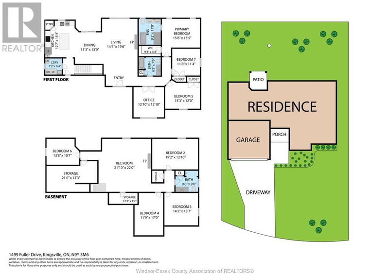 Tertiary Property View