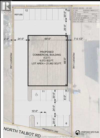 Commercial for Rent in Canada