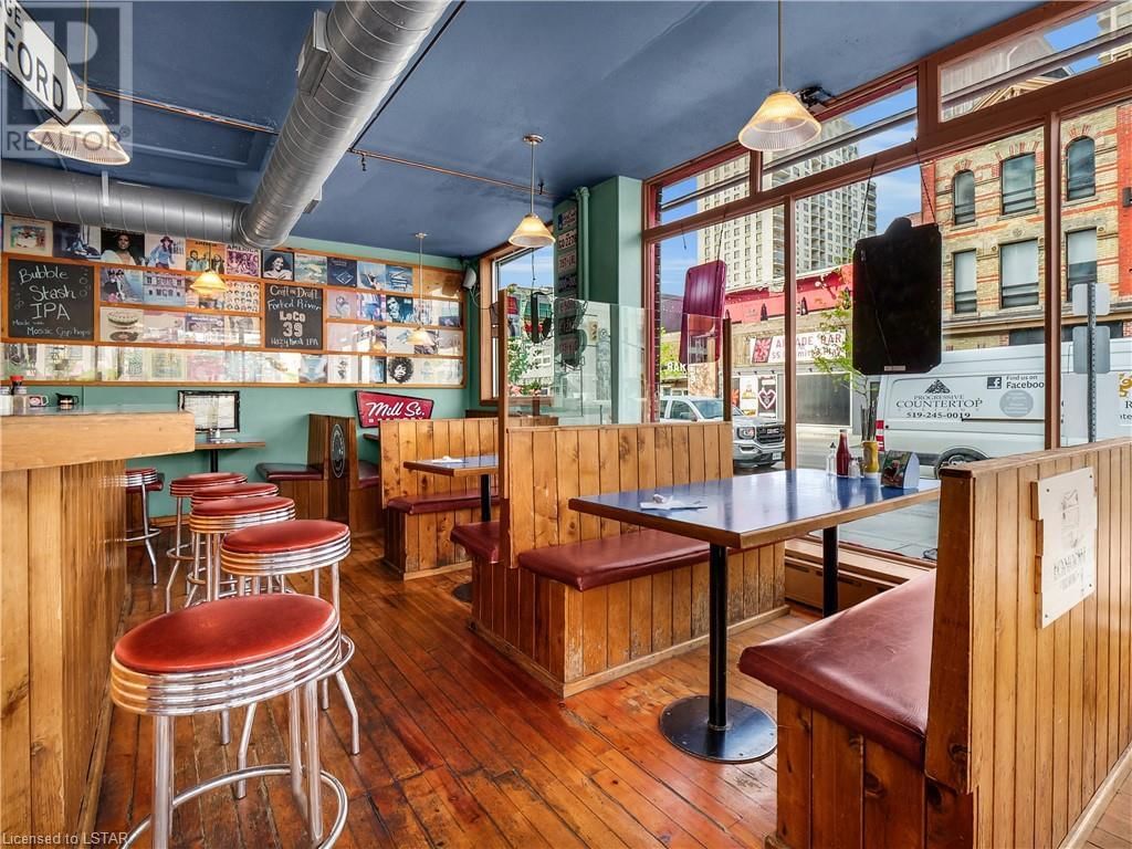 Restaurants for Sale in Ontario