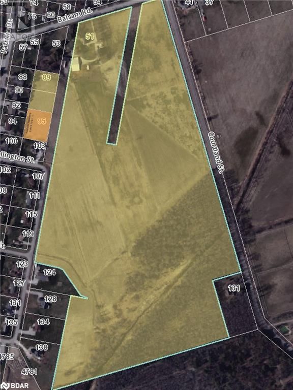 Secondary Property View