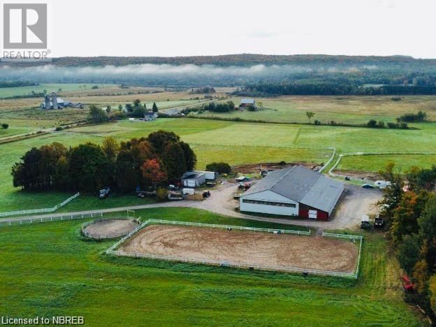 Businesses for Sale in Ontario