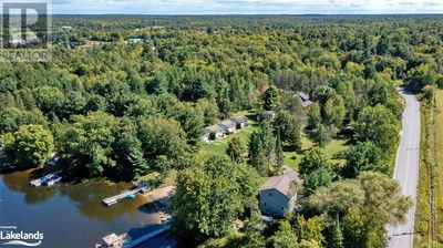Businesses for Sale in Canada