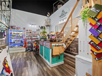 Businesses for Sale in Canada