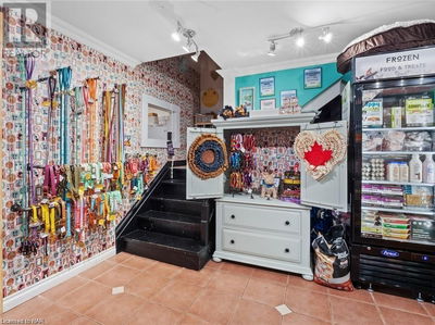 Businesses for Sale in Canada
