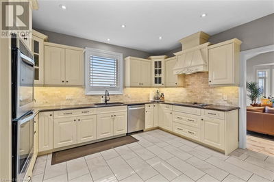 Businesses for Sale in Ontario