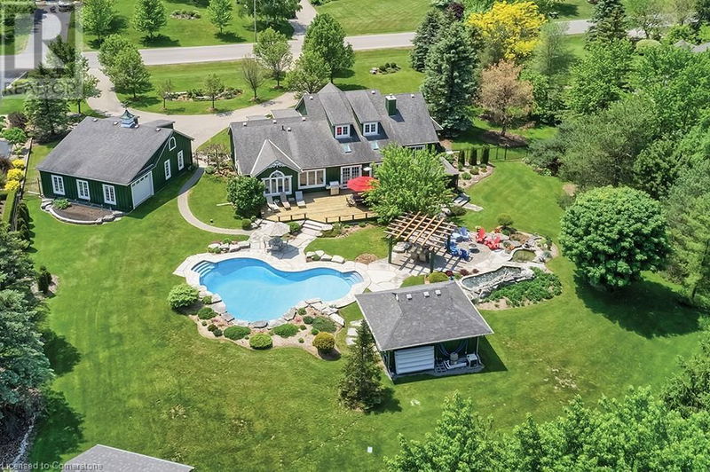 Secondary Property View