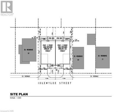 Commercial for Sale in Ontario