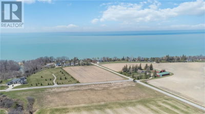 Commercial for Sale in Ontario