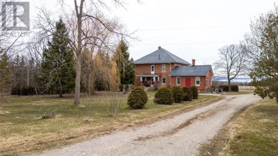 Commercial for Sale in Ontario