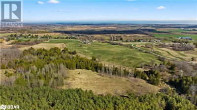 Commercial for Sale in Ontario