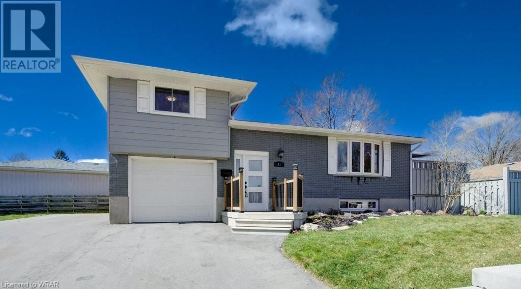Primary Property View