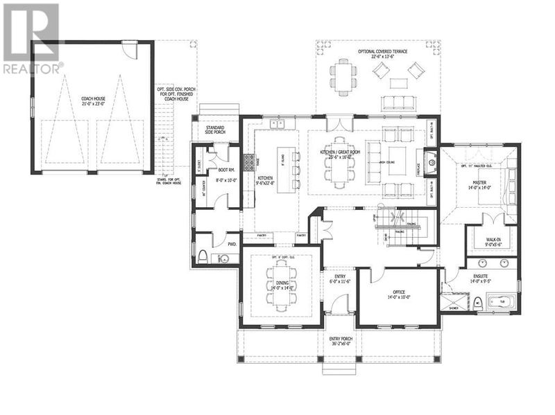 Tertiary Property View