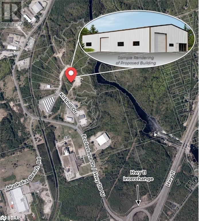 Primary Property View