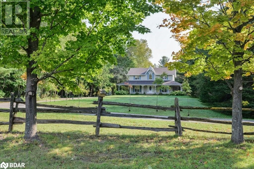 Primary Property View