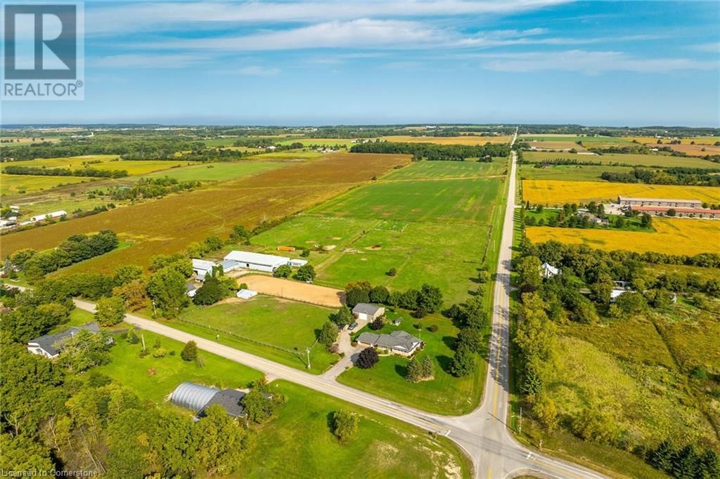 Primary Property View