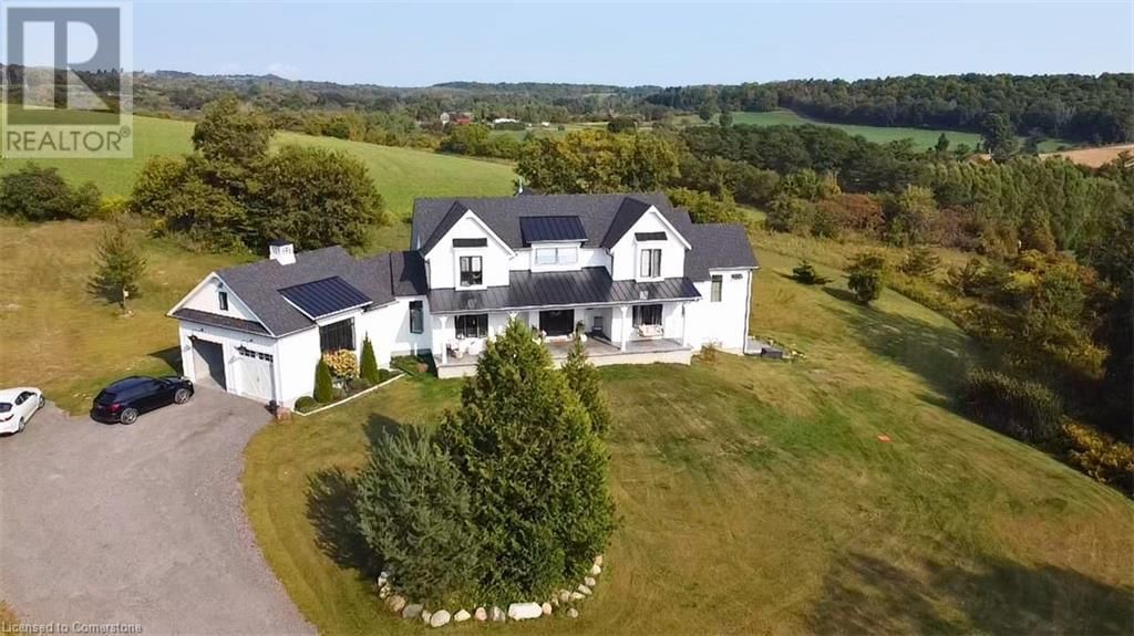 Primary Property View