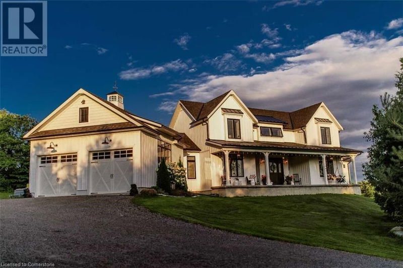 Secondary Property View