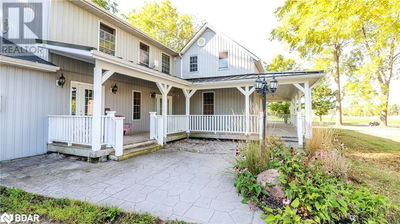 Businesses for Sale in Ontario