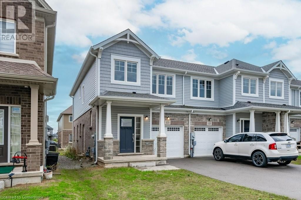 Primary Property View
