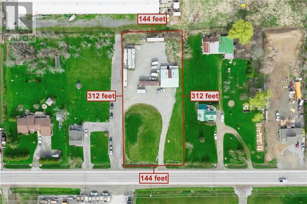 Primary Property View