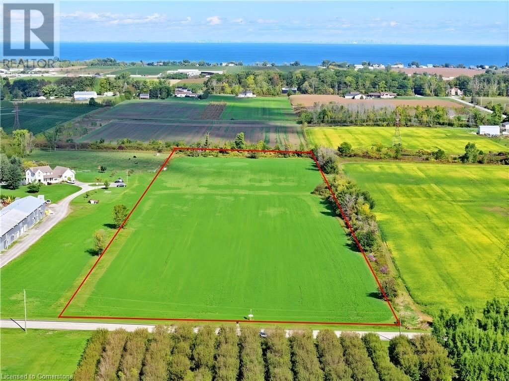Primary Property View