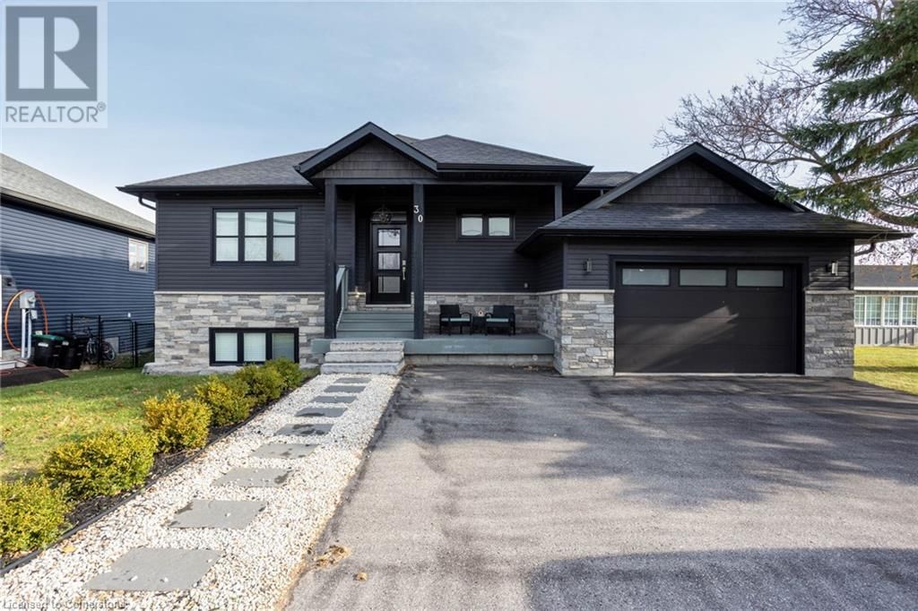 Primary Property View