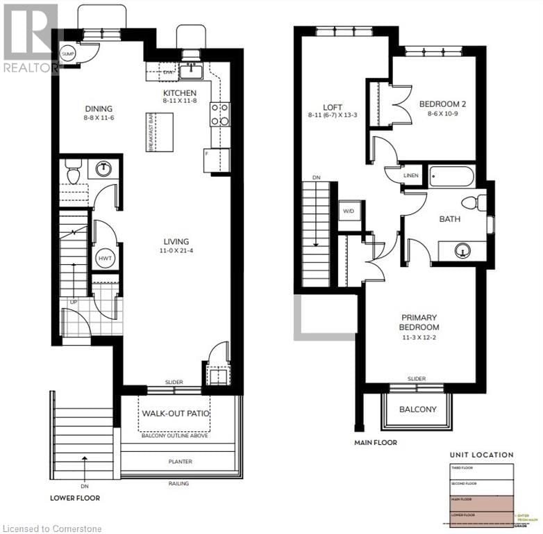 Secondary Property View