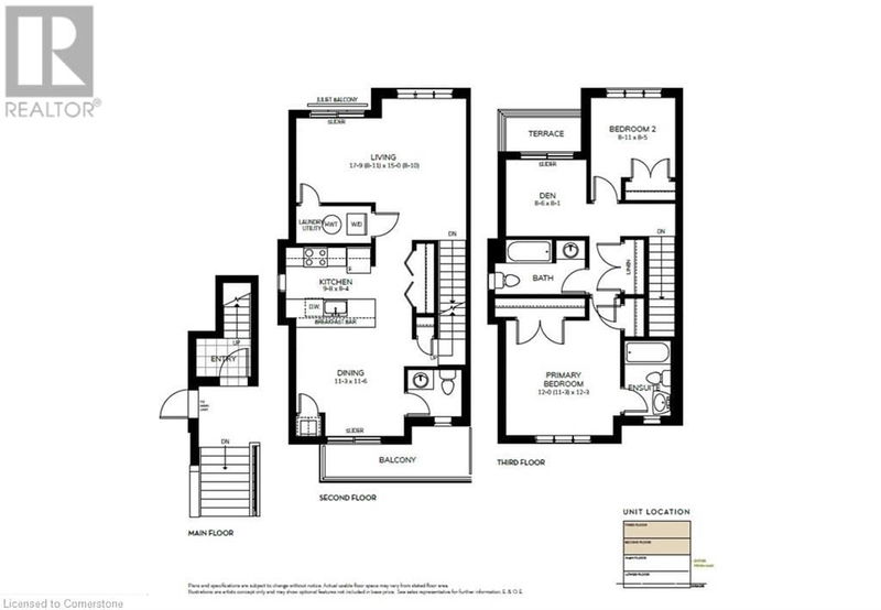 Secondary Property View