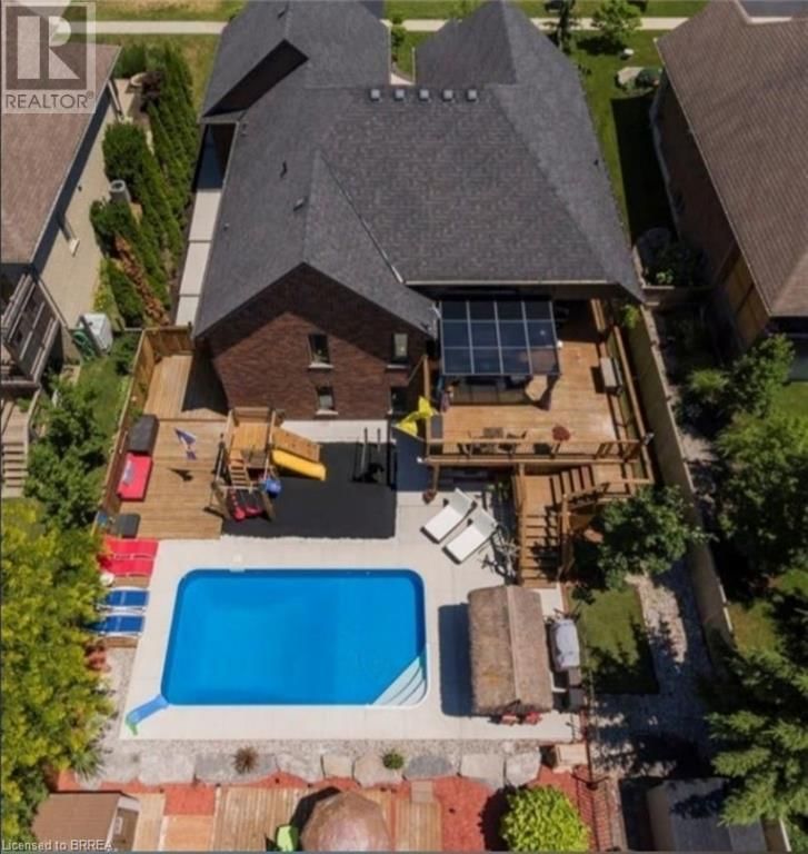 Secondary Property View