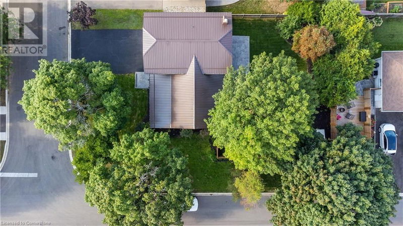 Tertiary Property View