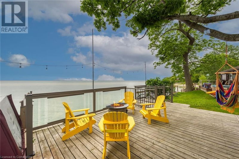 Tertiary Property View
