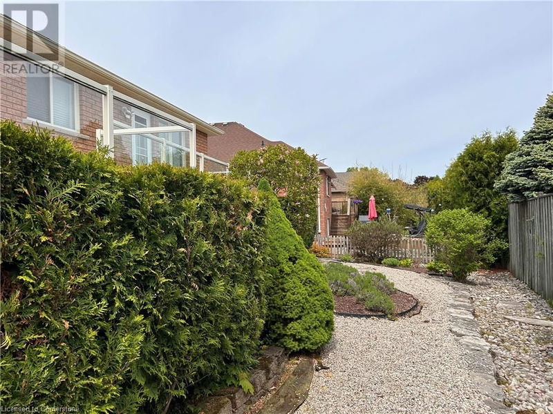 Tertiary Property View