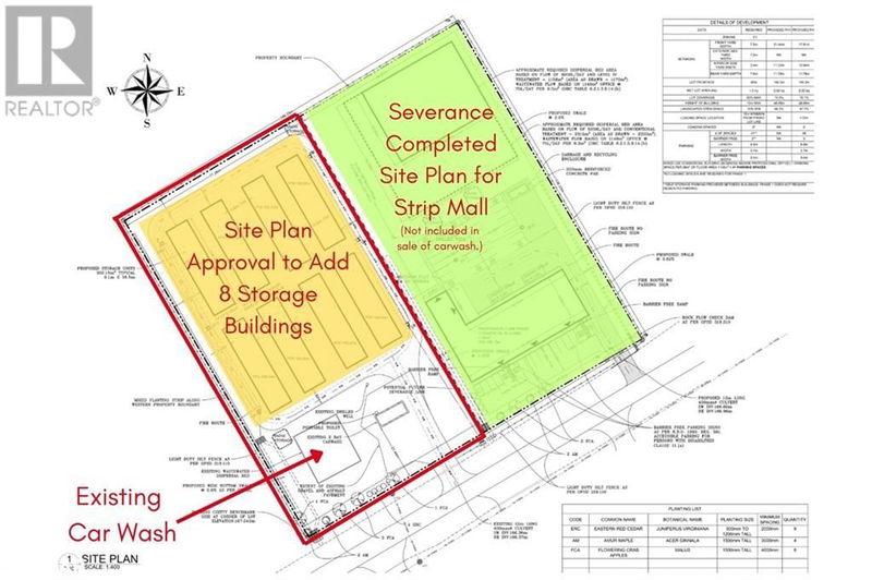 Secondary Property View
