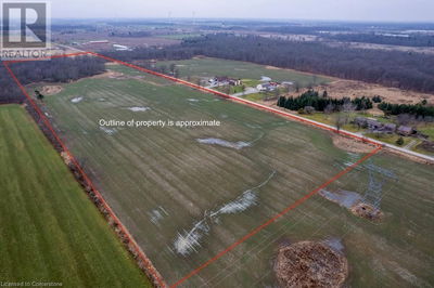 Farms for Sale