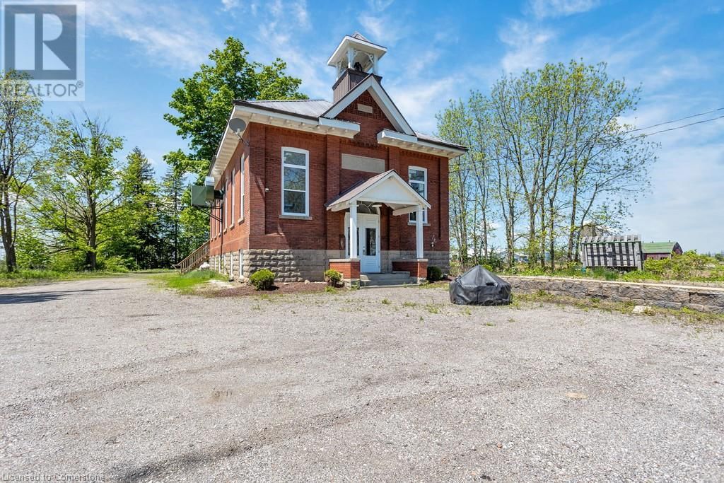 Primary Property View