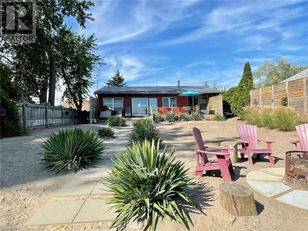 Primary Property View