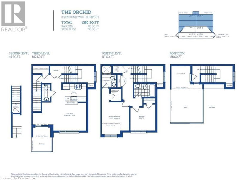 Secondary Property View