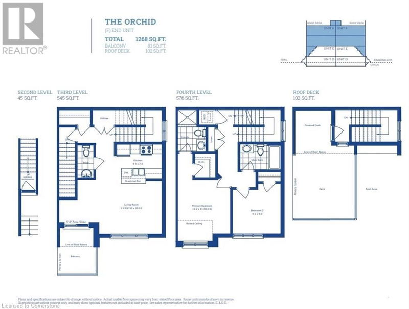 Secondary Property View