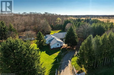 Farms for Sale