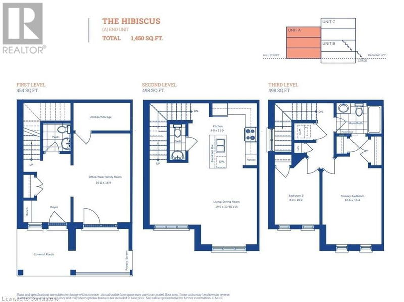 Secondary Property View