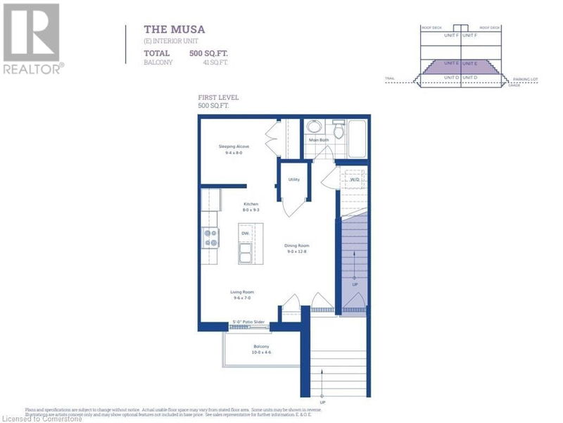 Secondary Property View