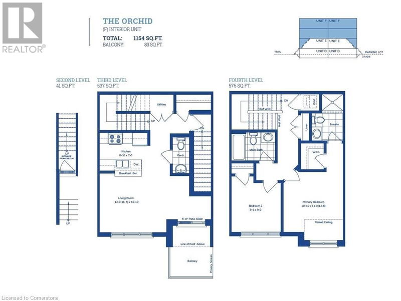 Secondary Property View