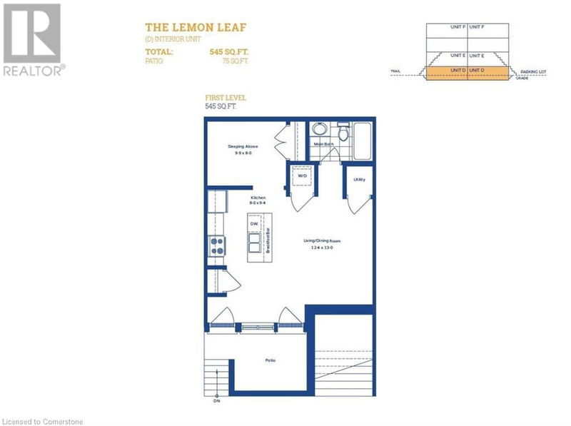Secondary Property View