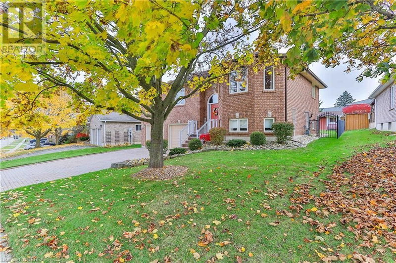 Secondary Property View