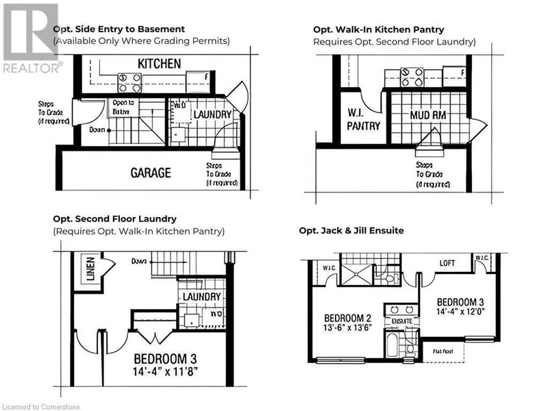Tertiary Property View