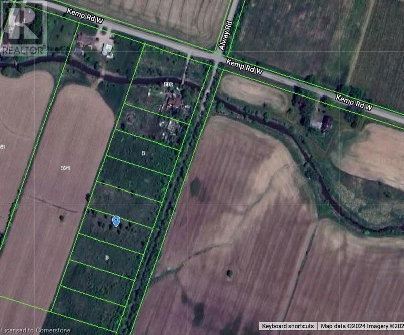 Secondary Property View