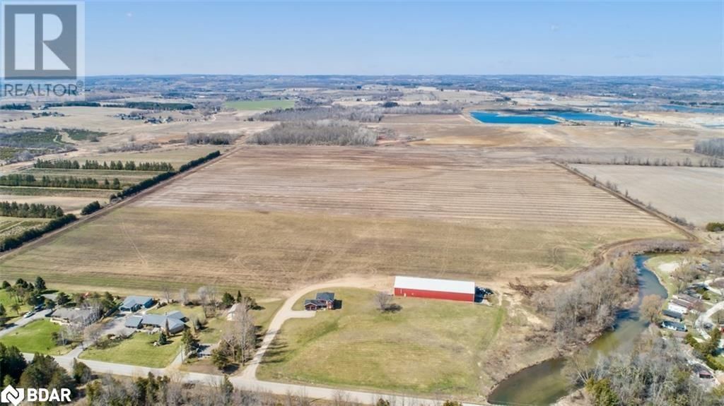 Primary Property View