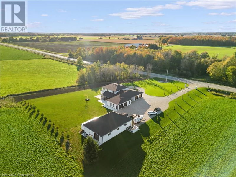 Secondary Property View