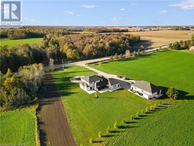 Tertiary Property View